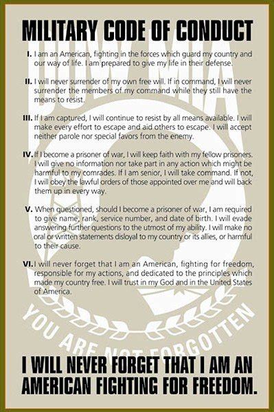 Military Code Of Conduct Articles 1 6 Rallypoint
