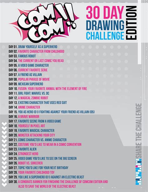 To do the blind kissing challenge; COMCOM!! 30 Day Drawing Challenge Edition by ...