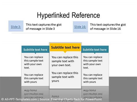 How To Hyperlink Slides In A Presentation