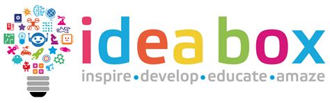 Idea Box From Somerset Libraries Tech To Hire For Schools