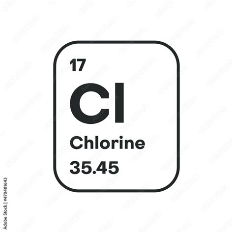 Symbol Of Chemical Element Chlorine As Seen On The Periodic Table Of