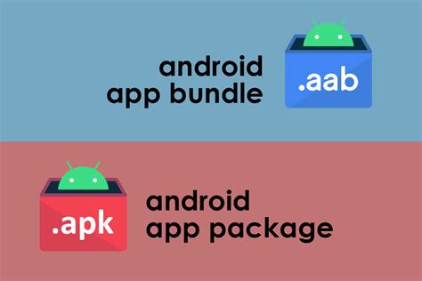 App Bundles De Android Qué Son Y En Qué Se Diferencian De Los Apk