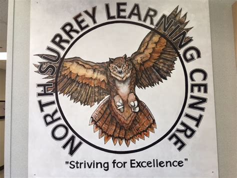 Exceptional Learningexceptional Learners Surrey Schools Learning By