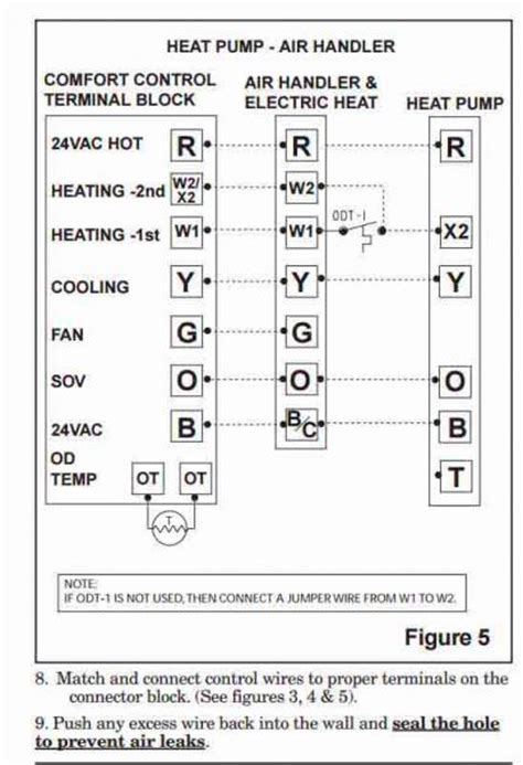 The trane air handler has six wires as follows: Auxiliary Heat Nest Wiring Diagram Heat Pump - Wiring Diagram Schemas