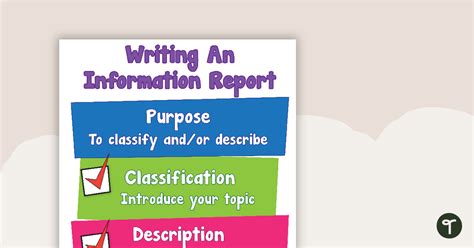 Writing An Information Report Poster Teach Starter