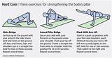 Core Muscles Strengthening Exercises Photos