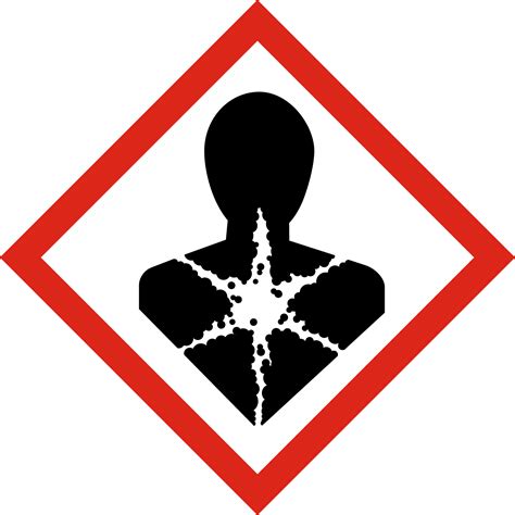Pictogramme chimique comprendre les symboles de danger Résumé