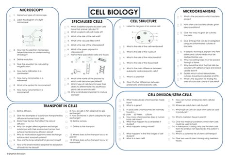 Aqa Biology Gcse 9 1 Revision Mat Cell Biology Teaching Resources