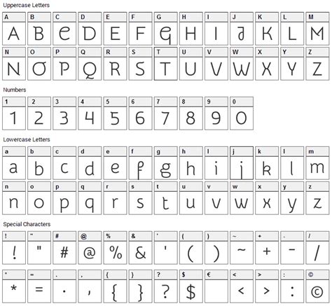 Snippet Font Download Fonts4free