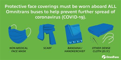 Service Alertsomnitrans Coronavirus Face Coverings Required To Ride