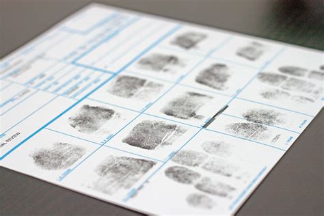 Inked Fingerprints — Fnl Fingerprints Notary Public Passport Photos