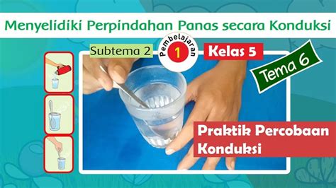 Menyelidiki Perpindahan Panas Secara Konduksi Youtube