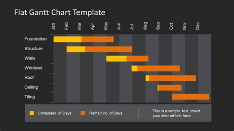 Dark Gantt Chart Template For Powerpoint With Flat Style Slidemodel