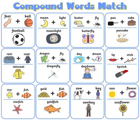 Compound Word Cards