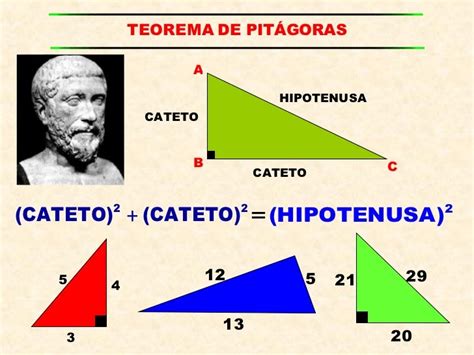 Razones Trigonometricas