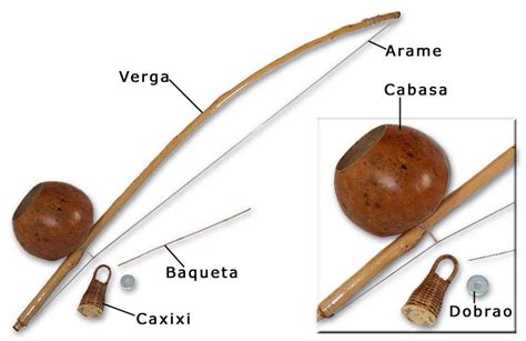 Berimbau Musical Instruments From Brazil Free Music Lessons All