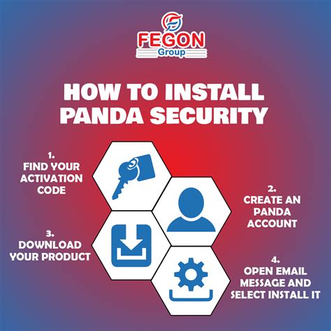 How To Install Panda Security Cyber Security Panda Security
