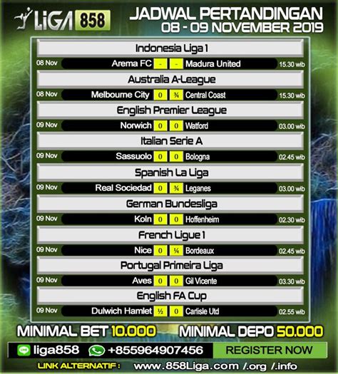 Live score pertandingan sepak bola terbaru, berikut ini adalah hasil pertandingan sepak bola dari 7livescore.com yang dapat anda simak secara langsung, live score. Jadwal Pertandingan Sepak Bola | Sepak bola, Zaragoza, Sevilla