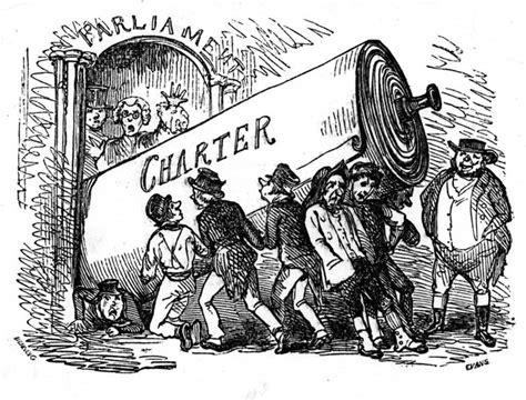 Your Guide To Chartism When Did The Mass Movement Start Historyextra