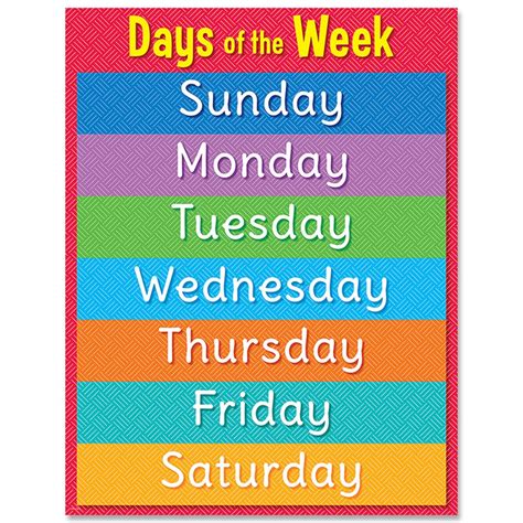 Days Of The Week Chart For Classroom Chart Walls