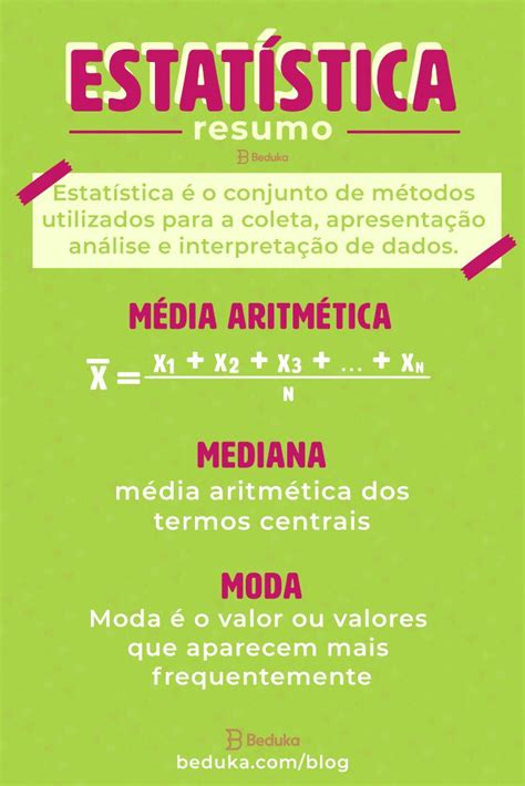 Aprenda O Que Significa EstatÍstica Ensino De Matemática Formulas