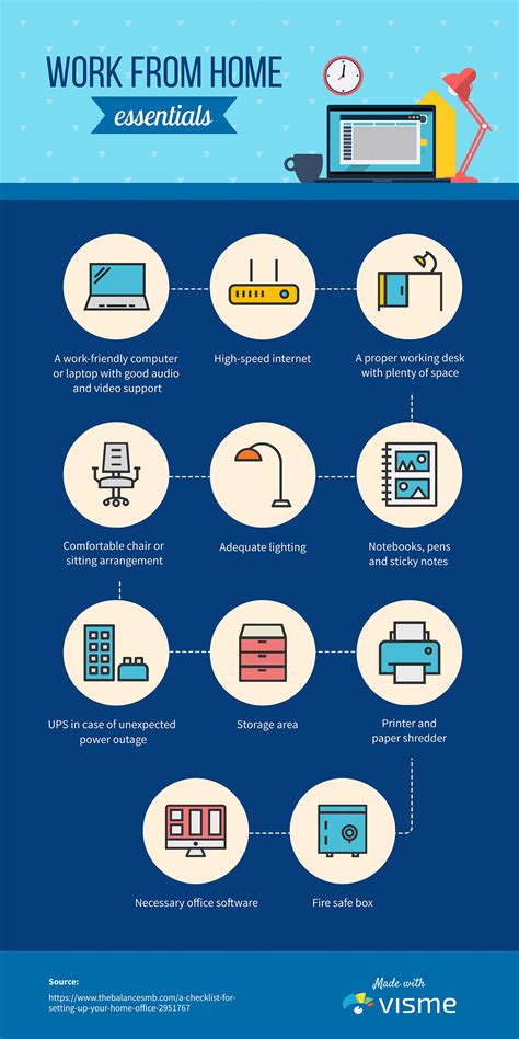 Infographic Icons 101 How To Use Icons In Your Infographics Laptrinhx