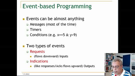 Lecture 3 Unit 2 Event Based Component Model Youtube