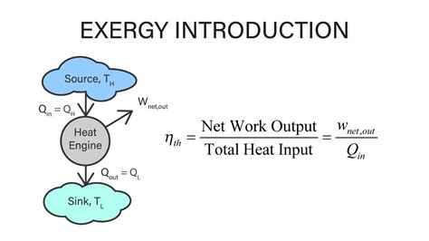 Mechanical Engineering Thermodynamics Lec 11 Pt 1 Of 5 Exergy