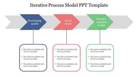 Iterative Process Powerpoint Presentation Slide Powerpoint Design