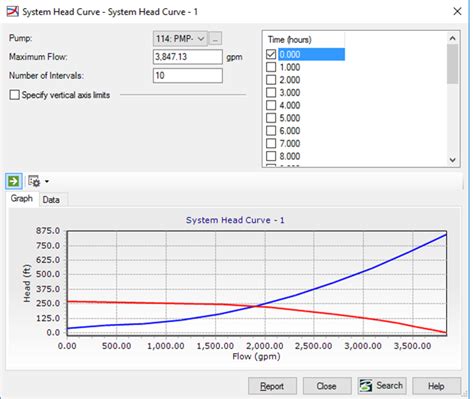 System Head Curves Editor Dialog