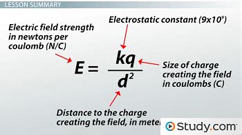 Other articles where electric field strength is discussed: Spice of Lyfe: Electric Field Strength Formula A Level Physics