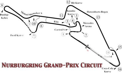 Sbk 201212º Nürburgring