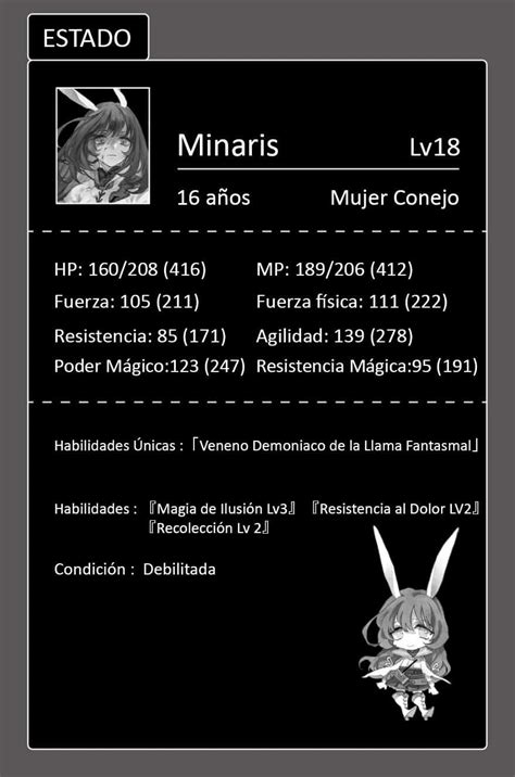 1 rt = 1 vote ( @jypetwice ) make sure to tweet these official tags once a day and vote twice on other categories as well! Nidome no Yuusha Vol 1 Capitulo 3 Parte 3 Novela Ligera - NOVA