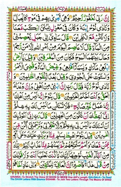 Gateway To Quran Colour Coded Quran Para Hot Sex Picture