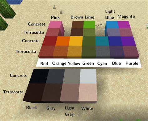 E6e A Color Chart For Concrete And Terracotta Rfeedthebeast