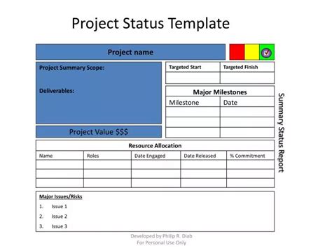Ppt Project Status Template Powerpoint Presentation Free Download