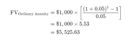 Ordinary Annuity Definition Formula And Examples