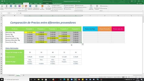 Cuadro comparativo de compras - YouTube