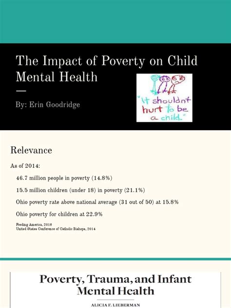 The Impact Of Poverty On Child Mental Health Mental Disorder Mental