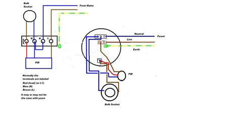 Two way light switch wiring. I have an outdoor light with a PIR sensor and have got the ...