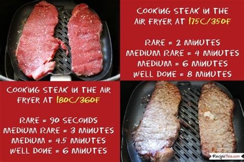For a medium steak, the total cooking time is approximately 13 minutes in total. How To Cook Steak In The Air Fryer | Recipe | How to cook ...