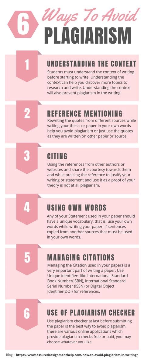 Speaker has an accent from edinburgh, scotland. How to Avoid Plagiarism in Your Writing? 6 Ways to Avoid ...