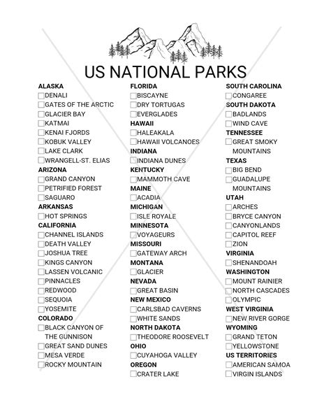 National Park Checklist Poster Printable Etsy