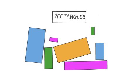 What Is Rectangle