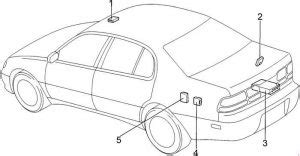 Lexus GS 300 S140 (1991 - 1997) - fuse box diagram - Auto ...