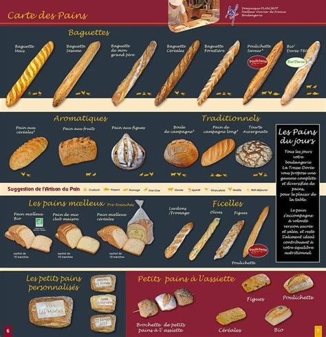 Pin by aditya deshpande on Cool Starters | Food and drink, Food, French ...