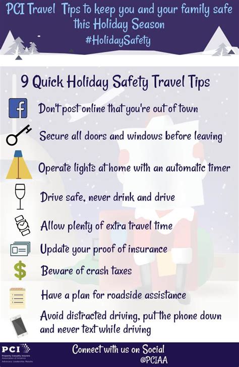 holiday travel safety piktochart visual editor