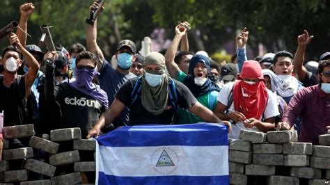 Protestas En Nicaragua De 2018