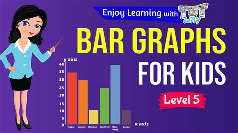 Bar Graphs For Kids Math Grade 4 And 5 Tutway Youtube