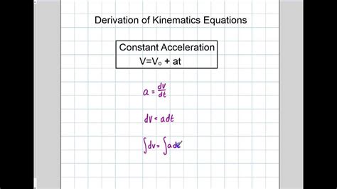 physics kinematics calc based v vo at derivation part 2 youtube